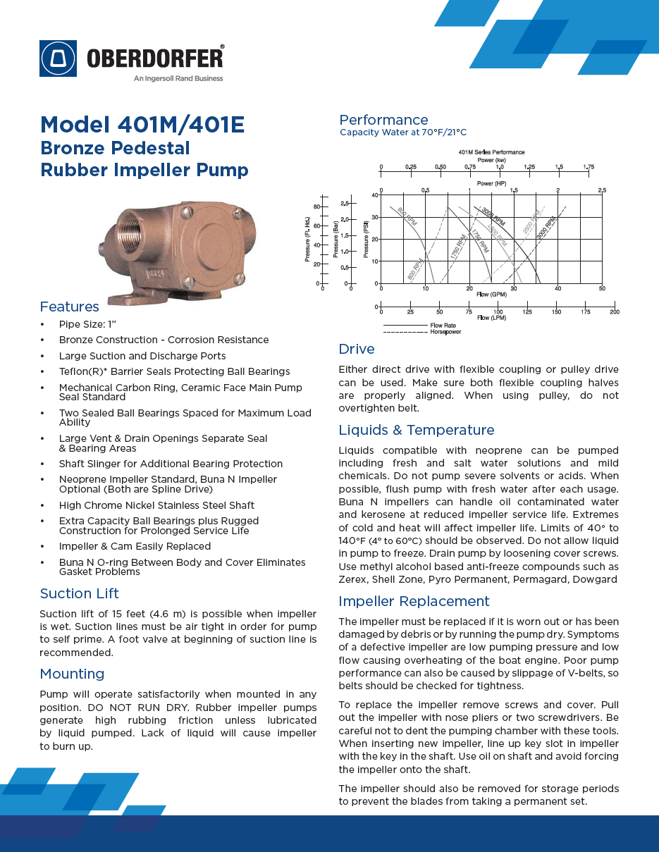 Data Sheet - 401M [EN].png